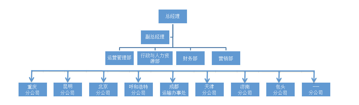&#20048;&#40060;&#40;&#20013;&#22269;&#41;&#108;&#101;&#121;&#117;